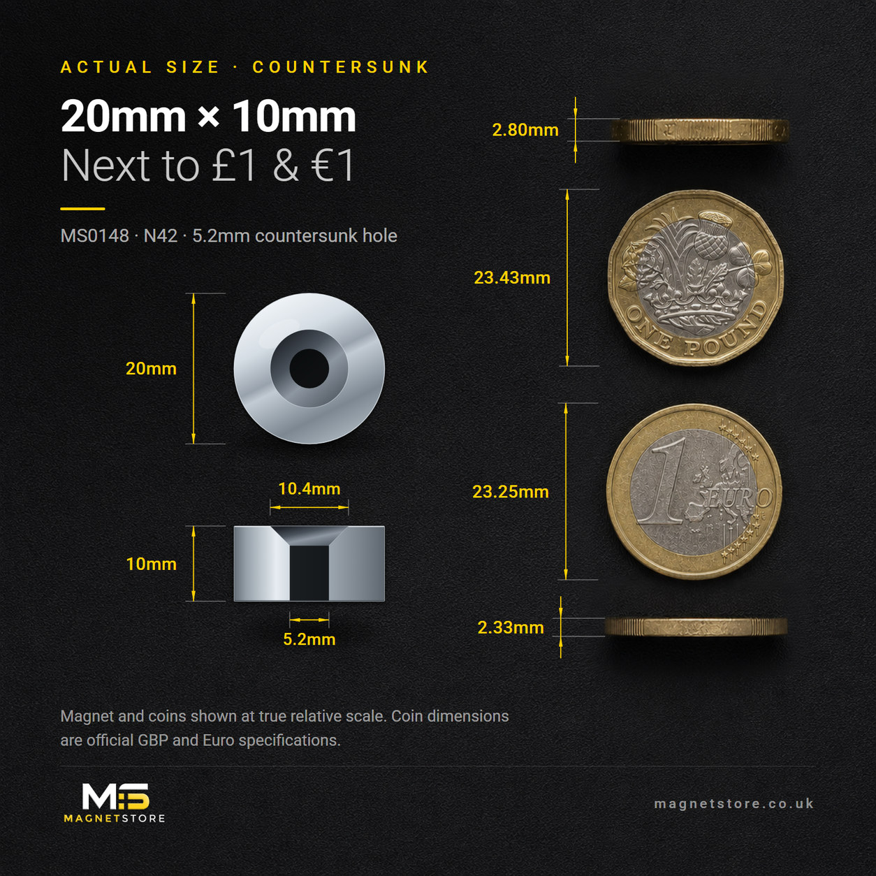 20mm x 10mm countersunk disc magnet with a 5.2mm countersunk hole, shown at actual size beside a UK one pound coin and a one euro coin for scale