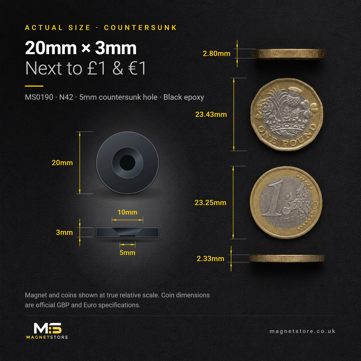 20mm x 3mm black epoxy coated countersunk disc magnet with a 5mm countersunk hole, shown at actual size beside a UK one pound coin and a one euro coin for scale