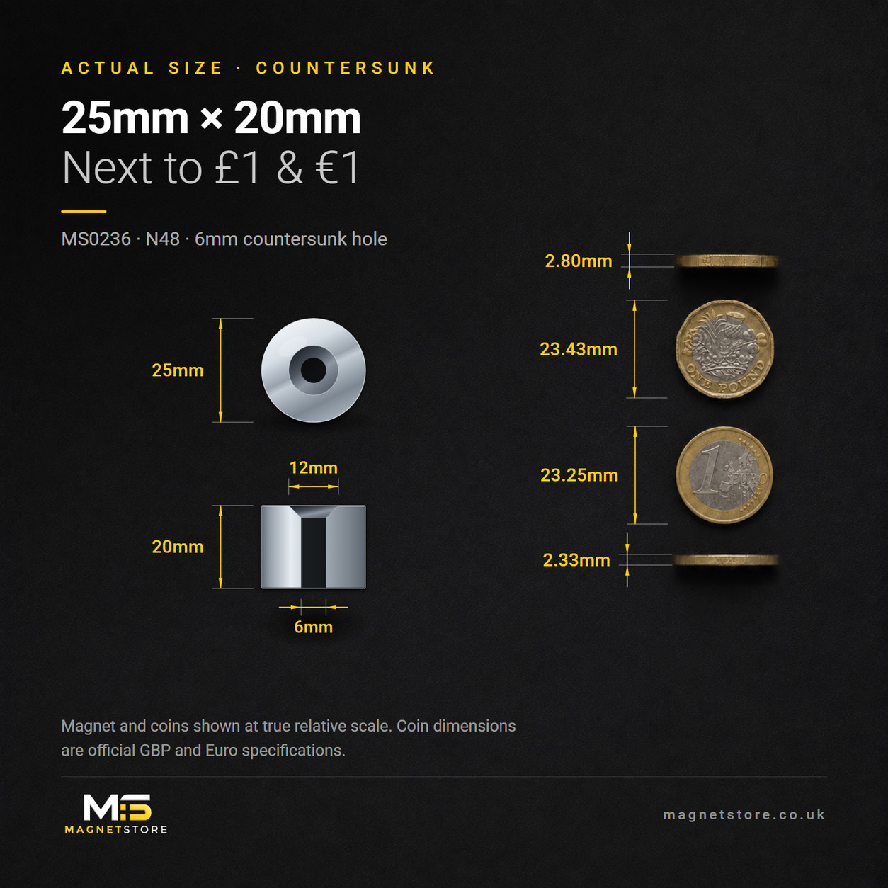 25mm x 20mm countersunk disc magnet with a 6mm countersunk hole, shown at actual size beside a UK one pound coin and a one euro coin for scale