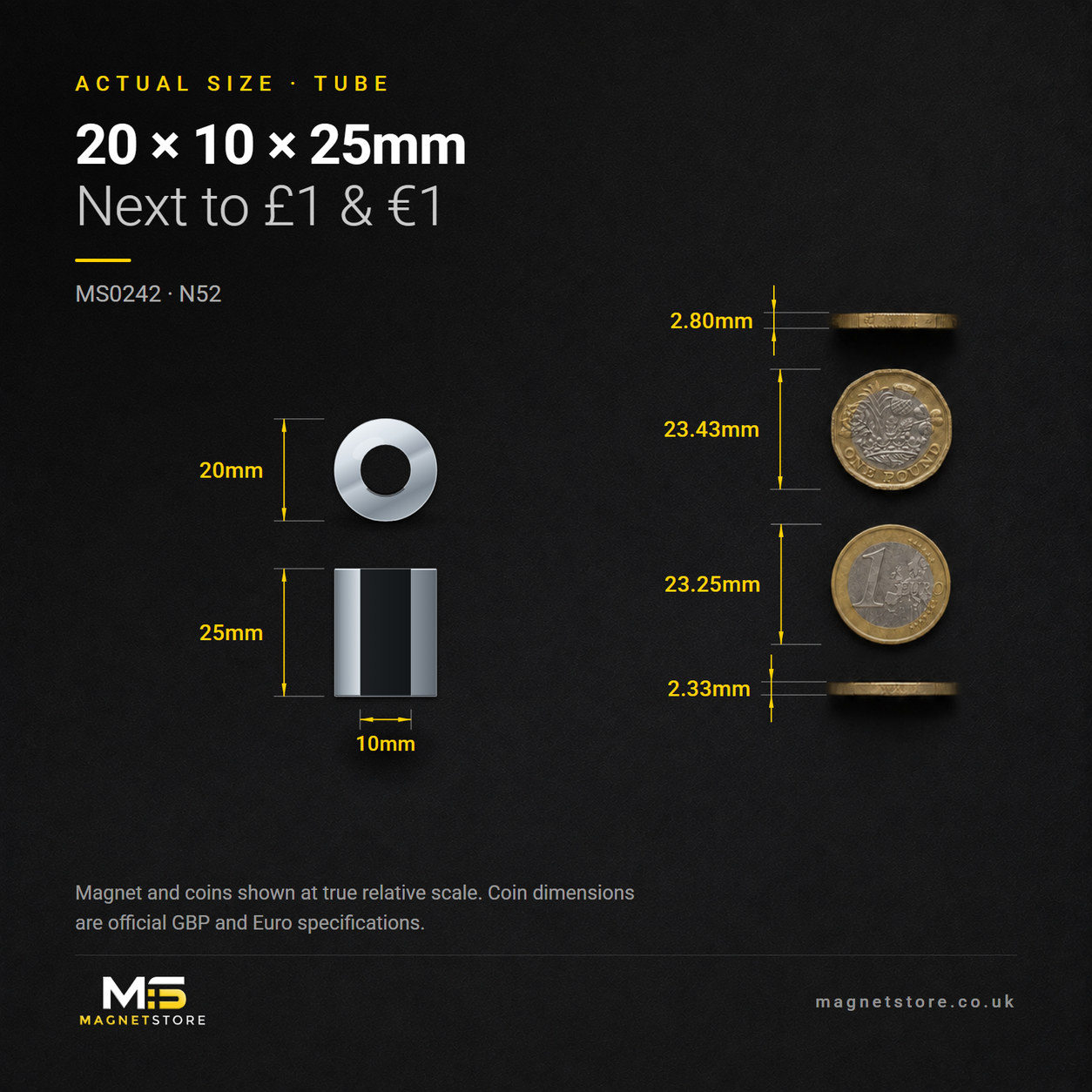 20mm OD x 10mm ID x 25mm tube magnet with a 10mm bore, shown at actual size beside a UK one pound coin and a one euro coin for scale