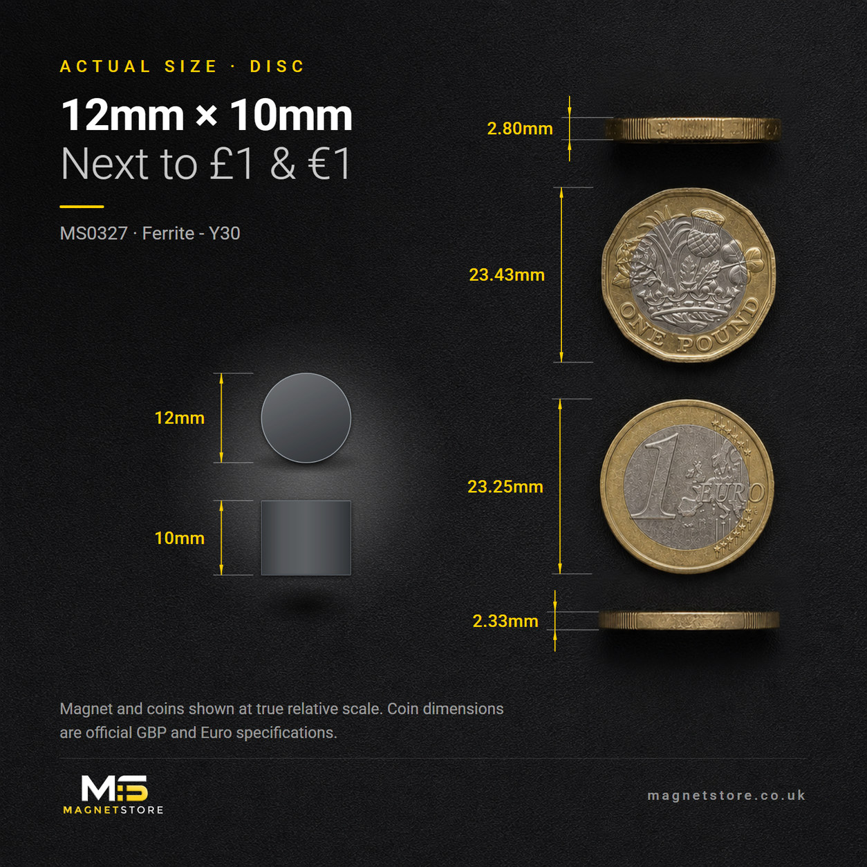 12mm x 10mm ferrite disc magnet, shown at actual size beside a UK one pound coin and a one euro coin for scale