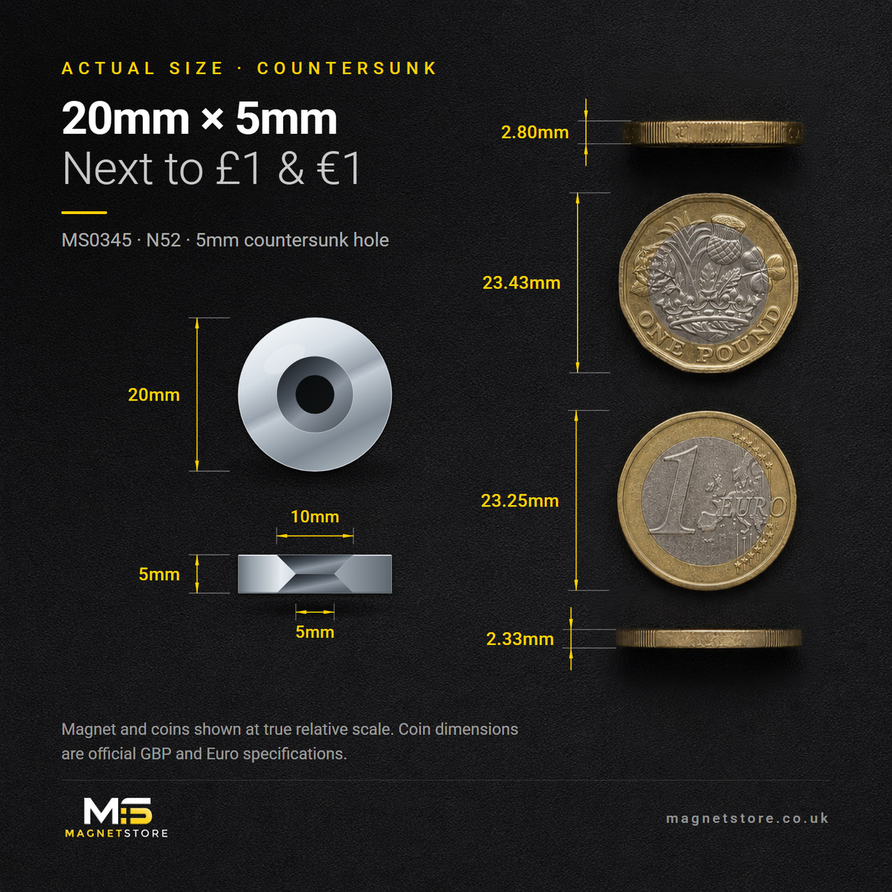 20mm x 5mm countersunk disc magnet with a 5mm hole countersunk on both faces, shown at actual size beside a UK one pound coin and a one euro coin for scale