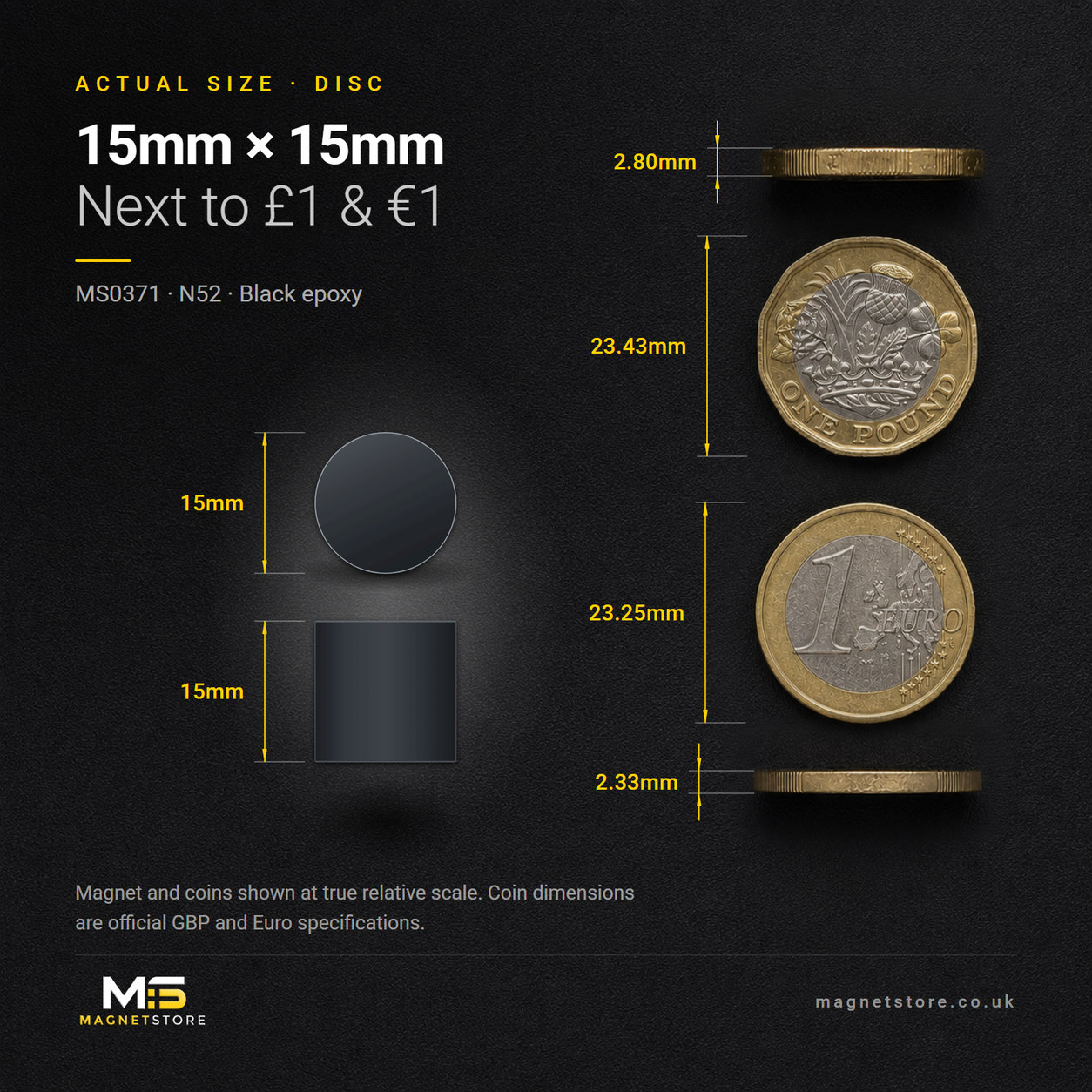 15mm x 15mm black epoxy coated disc magnet, shown at actual size beside a UK one pound coin and a one euro coin for scale