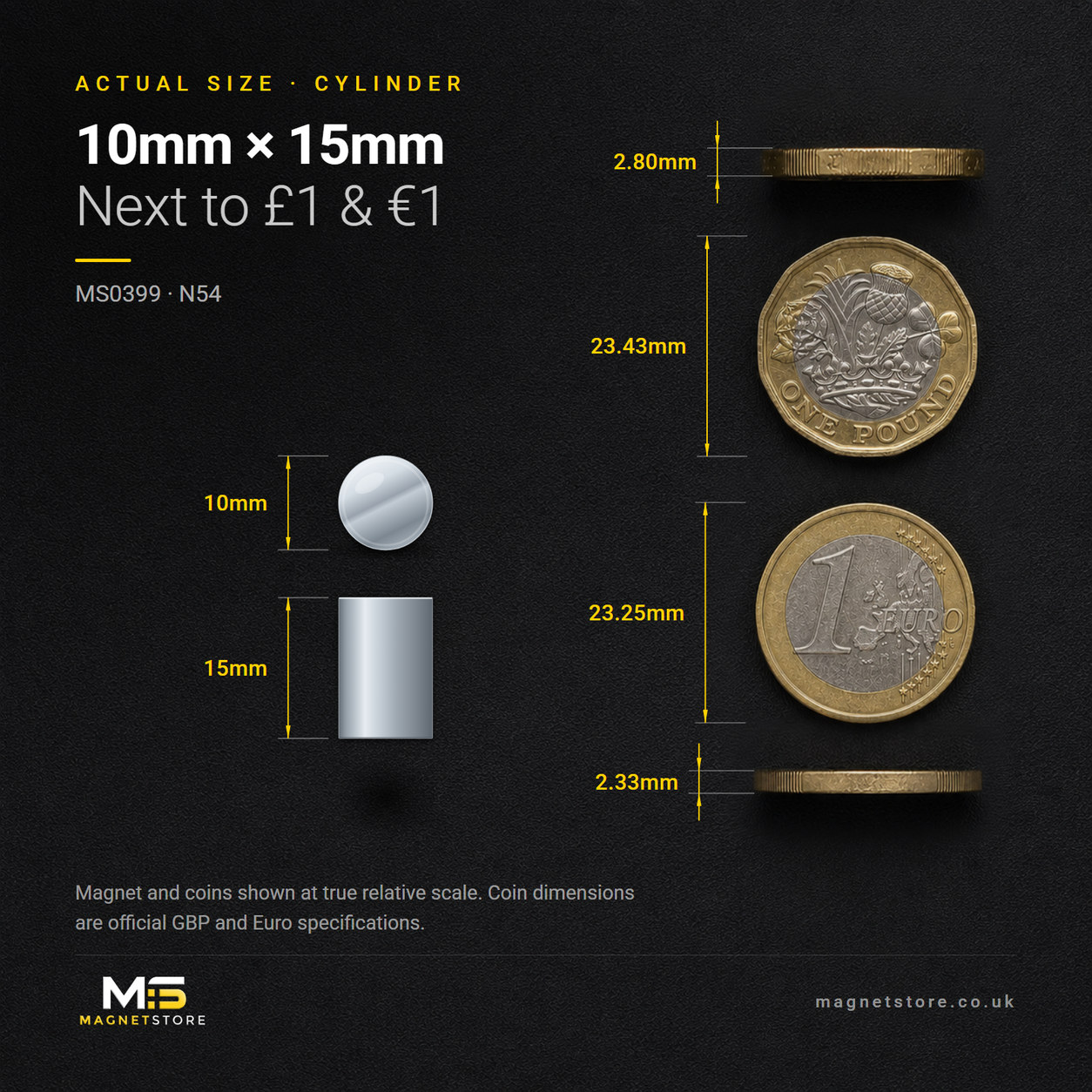 10mm x 15mm cylinder magnet, shown at actual size beside a UK one pound coin and a one euro coin for scale