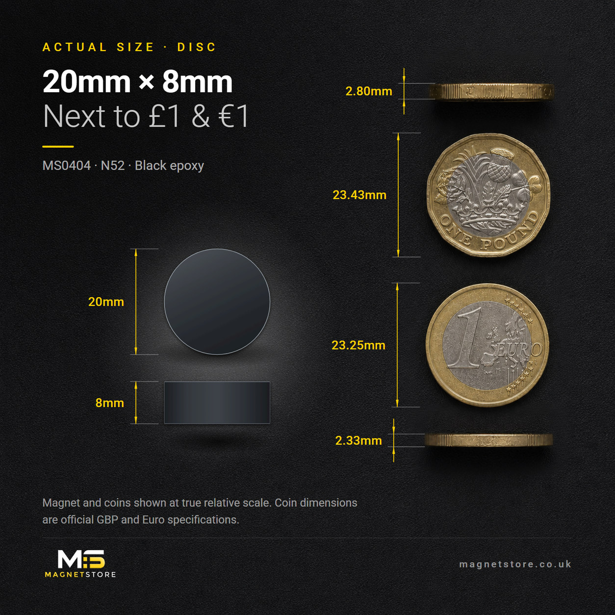 20mm x 8mm black epoxy coated disc magnet, shown at actual size beside a UK one pound coin and a one euro coin for scale