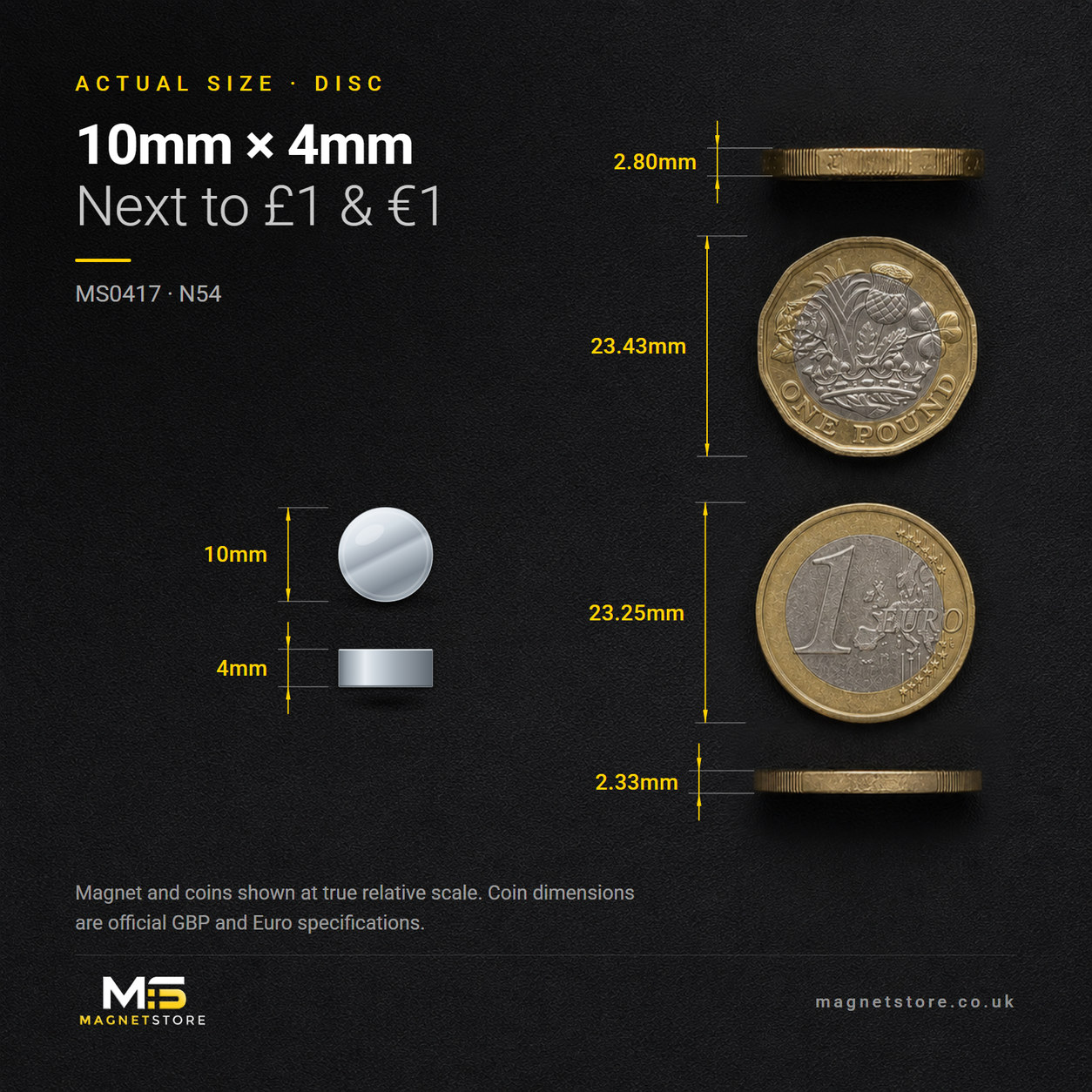 10mm x 4mm disc magnet, shown at actual size beside a UK one pound coin and a one euro coin for scale